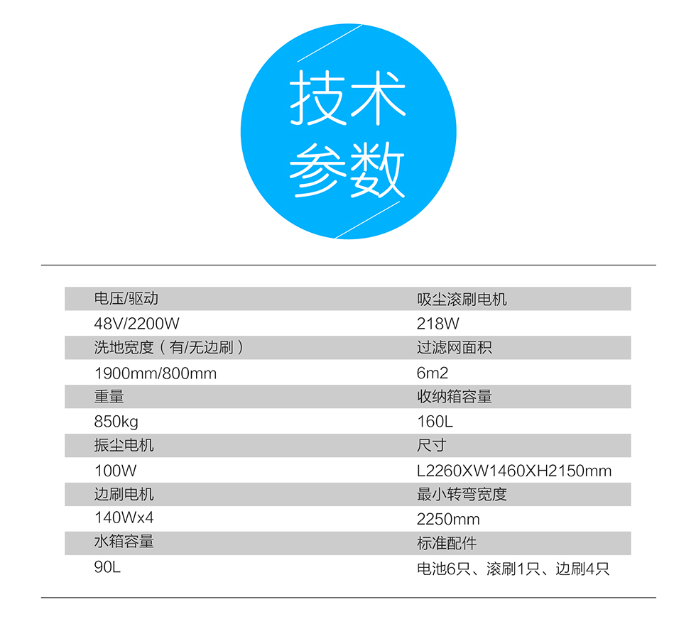 長沙亮點(diǎn)環(huán)?？萍加邢薰?駕駛式洗地機(jī),洗掃一體機(jī),吸塵掃地車哪里好,亮點(diǎn)環(huán)保