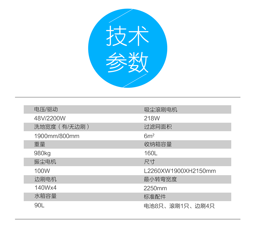 長沙亮點環(huán)?？萍加邢薰?駕駛式洗地機,洗掃一體機,吸塵掃地車哪里好,亮點環(huán)保